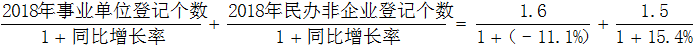 小麦公考