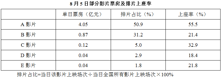 xiaomai