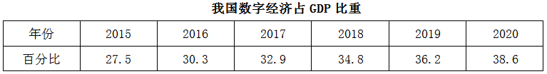 xiaomai