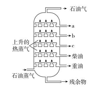 xiaomai