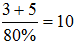 小麦公考