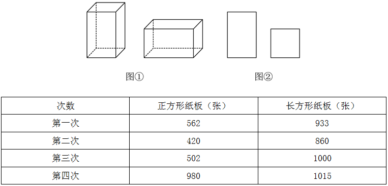 xiaomai