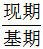 小麦公考