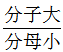 小麦公考