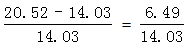 小麦公考