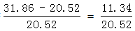 小麦公考