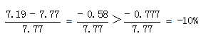 小麦公考