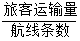 小麦公考