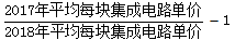 小麦公考