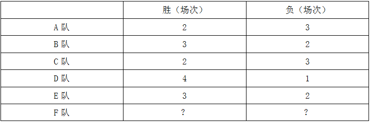 xiaomai