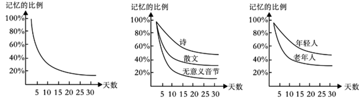 xiaomai