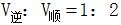 小麦公考