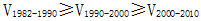 小麦公考