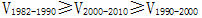 小麦公考