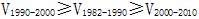 小麦公考