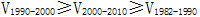 小麦公考