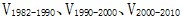 小麦公考