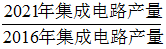 小麦公考
