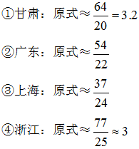 小麦公考