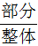 小麦公考
