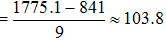 小麦公考