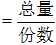 小麦公考