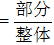 小麦公考