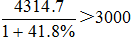 小麦公考