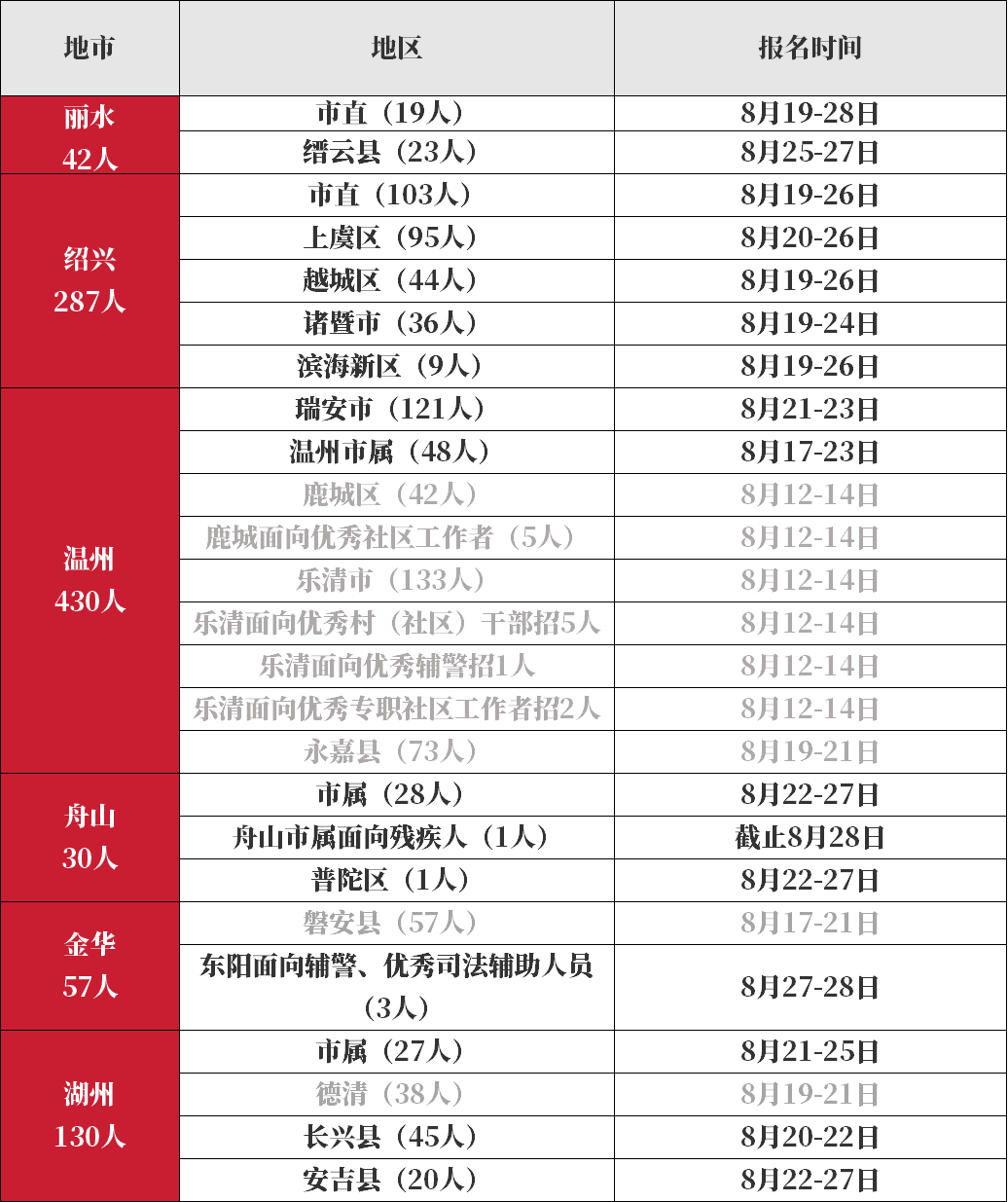 02fdec1ba6fa29364ff999045f816c9b.png