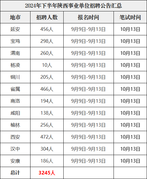 企业微信截图_17253260518650.png