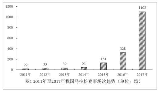 xiaomai