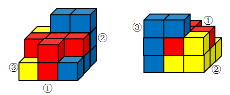 左图给定的是由相同正方体堆叠而成的多面体,该多面体可以由①,②和③