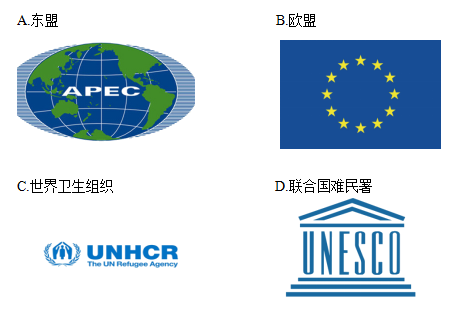 下列組織機構的標誌與其名稱對應正確的是